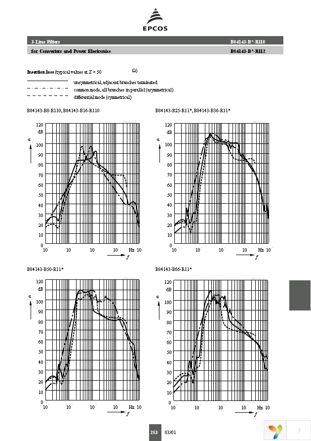 B84143B150R112 Page 8