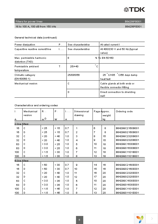 B84299D1101E1 Page 5