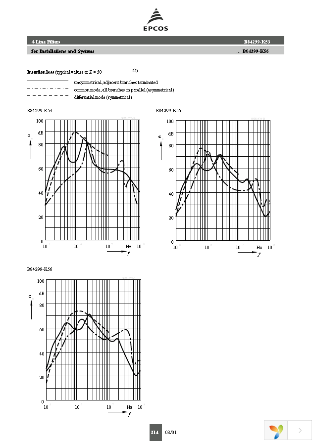 B84299K53 Page 3