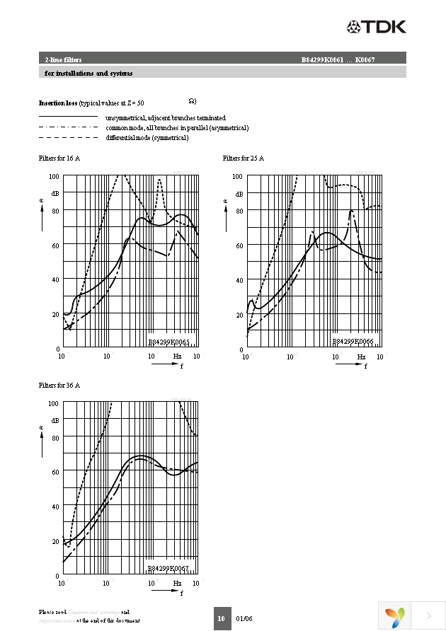 B84299K61C Page 10