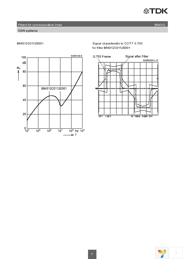 B84312C110E1 Page 7