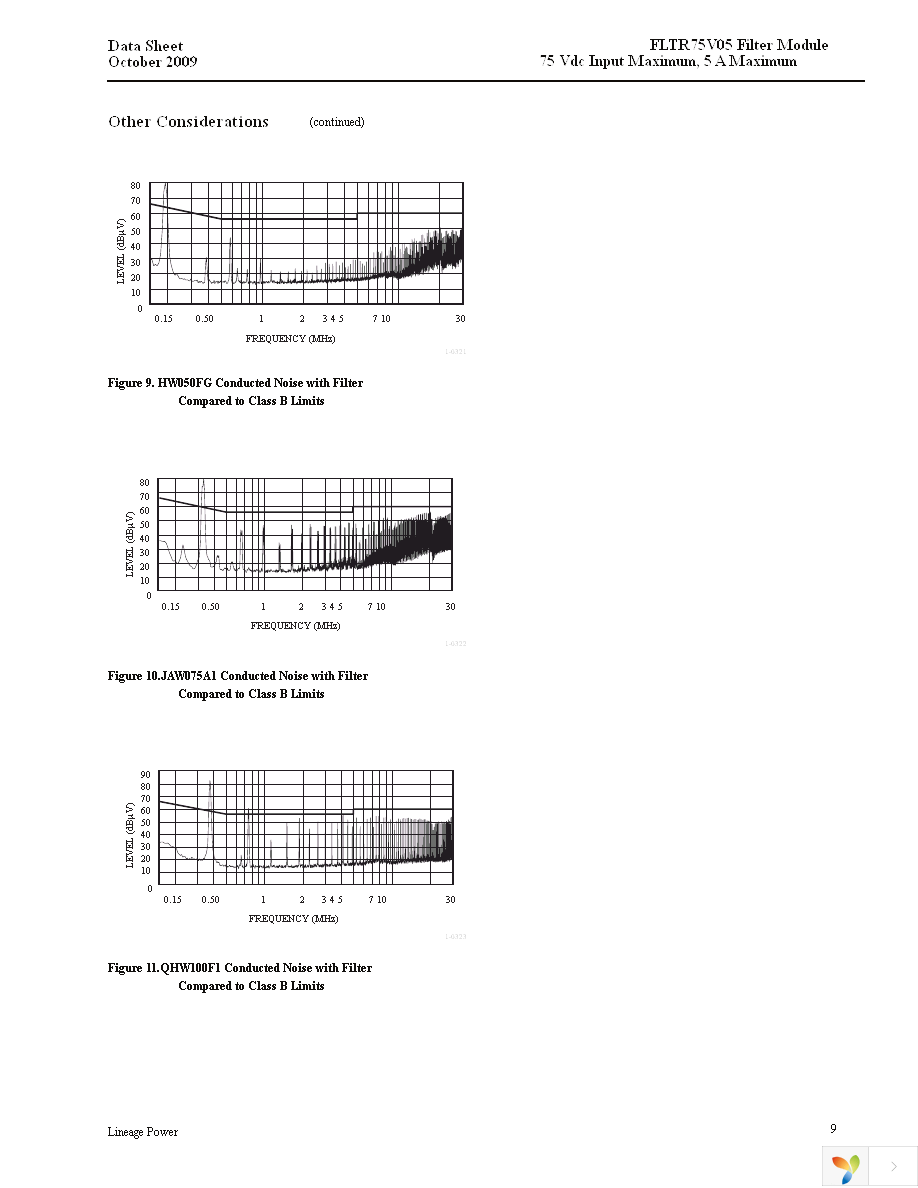 FLTR75V05 Page 9