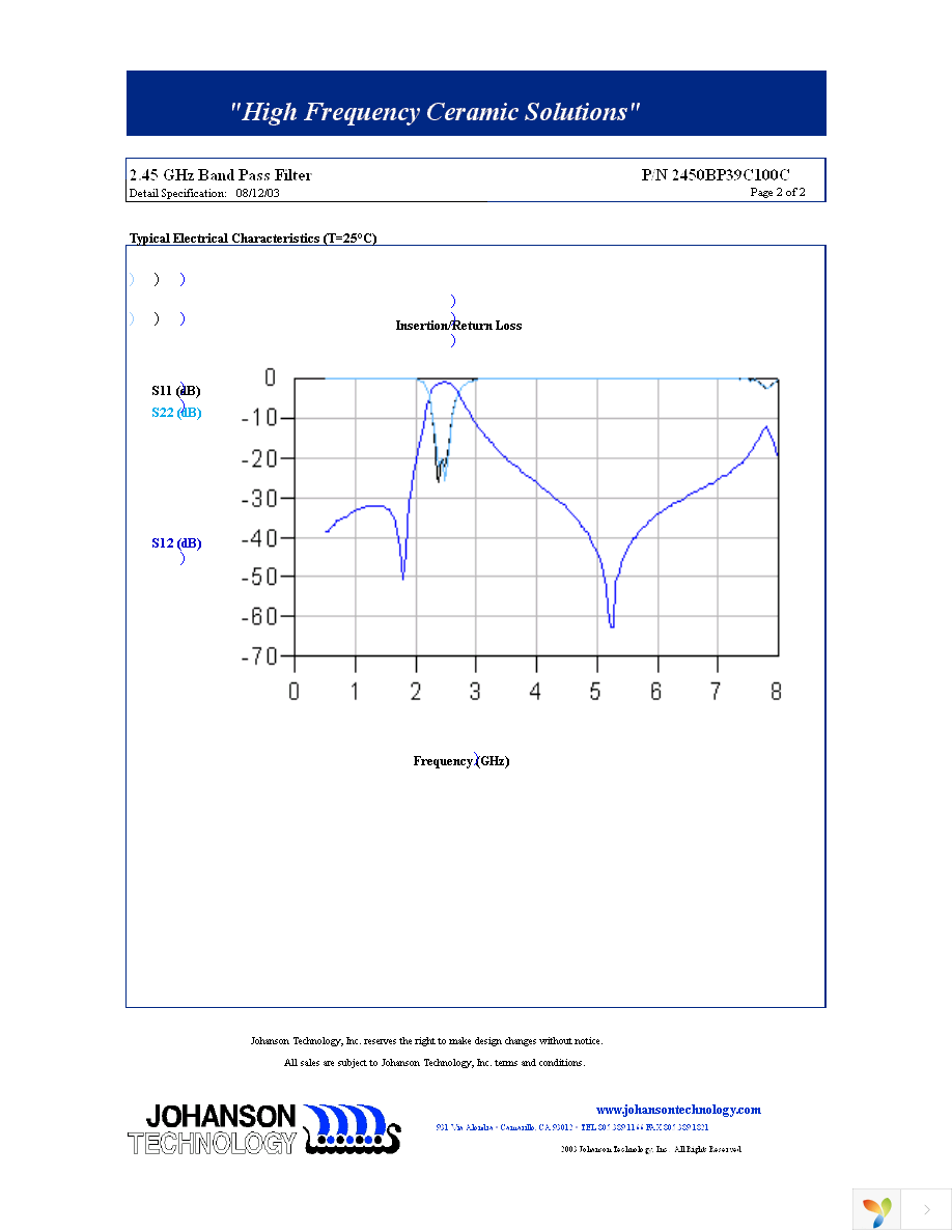 2450BP39C100CE Page 2