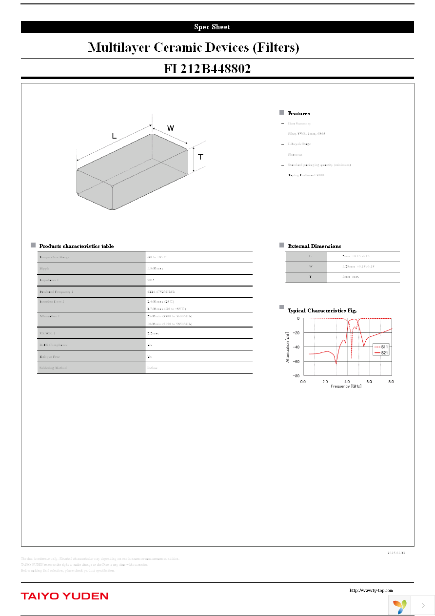 FI212B448802-T Page 1