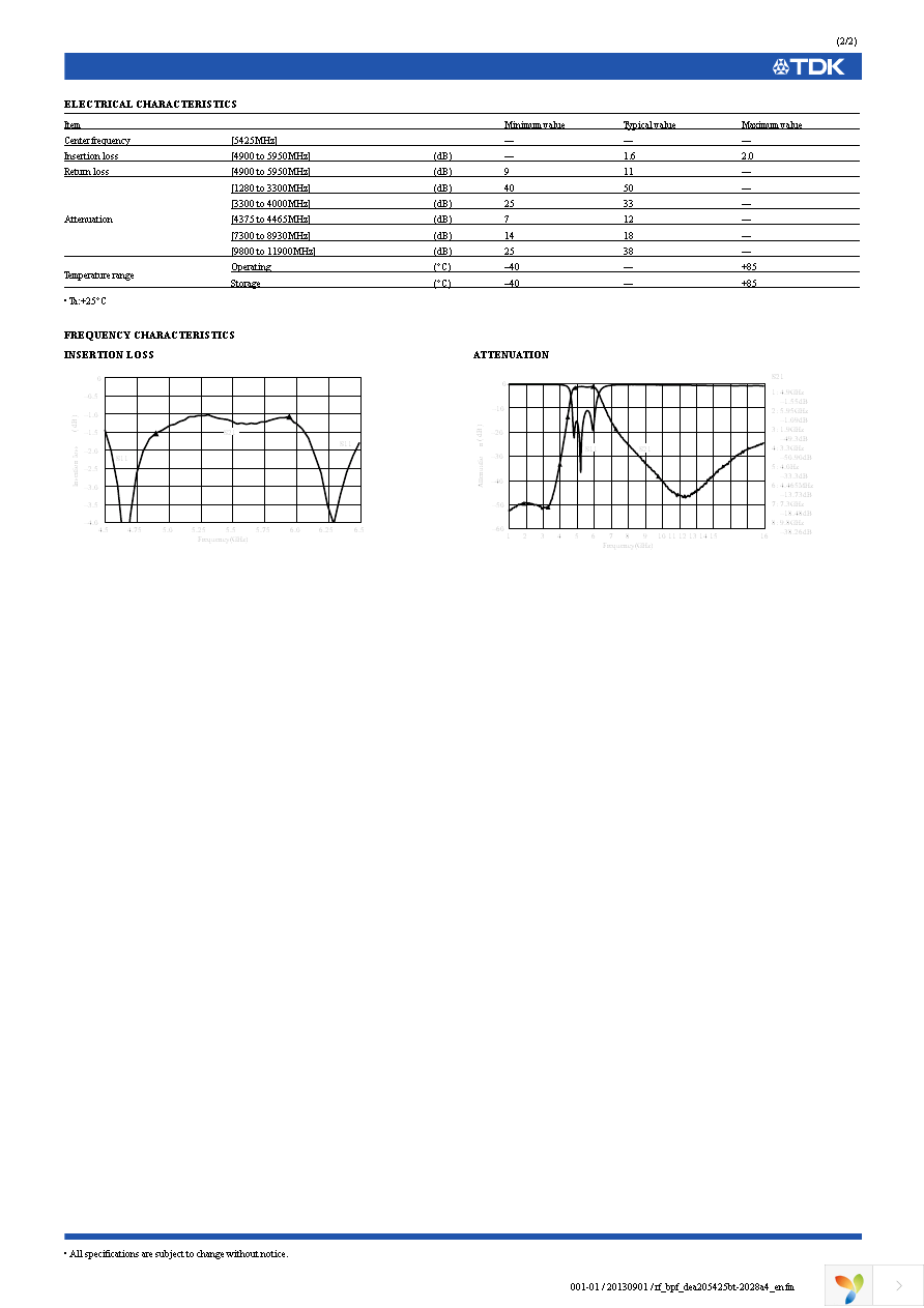 DEA205425BT-2028A4 Page 2