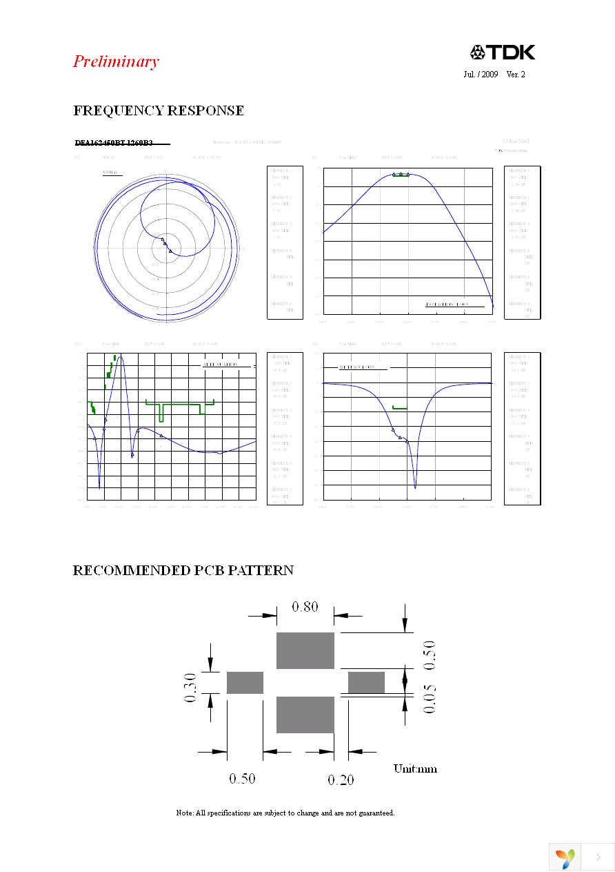 DEA162450BT-1260B3 Page 3