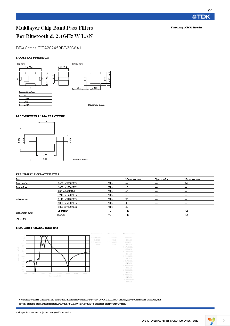 DEA202450BT-2038A1 Page 1