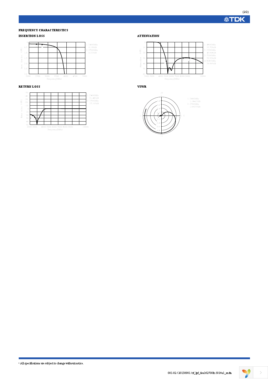 DEA162700LT-5014A1 Page 2