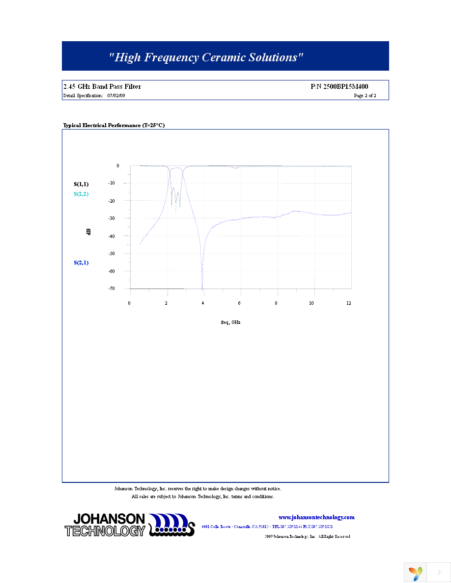 2500BP15M400E Page 2