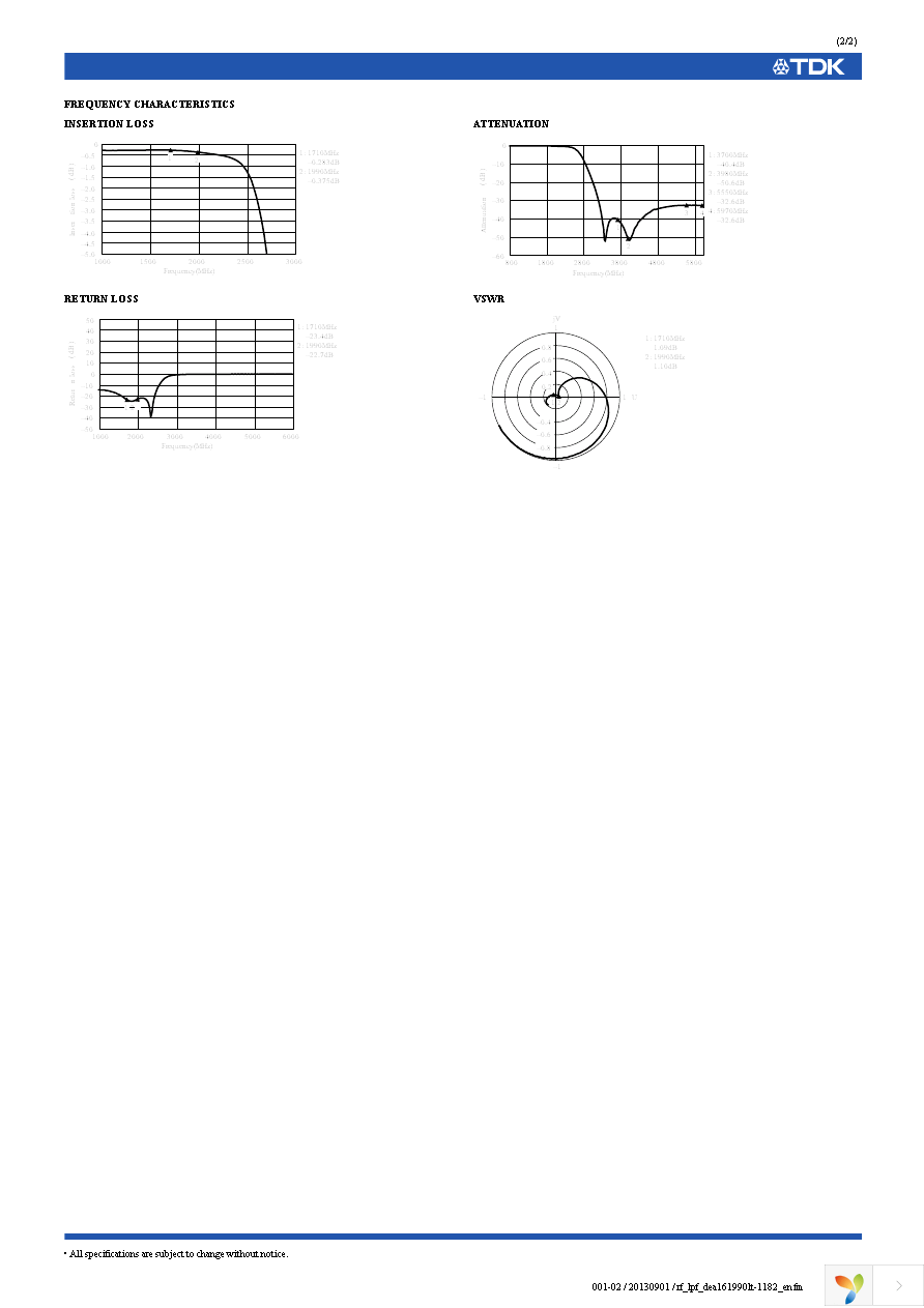 DEA161990LT-1182 Page 2