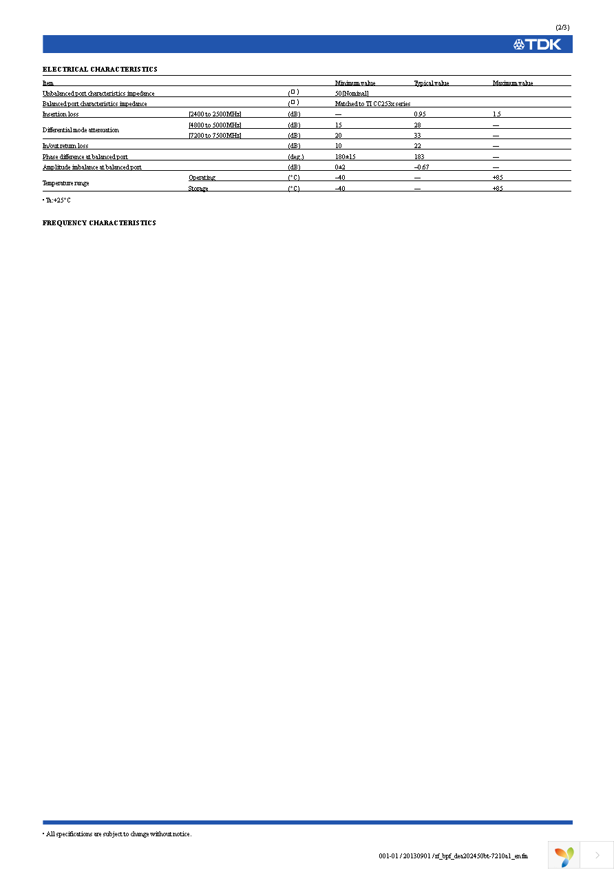 DEA202450BT-7210A1 Page 2