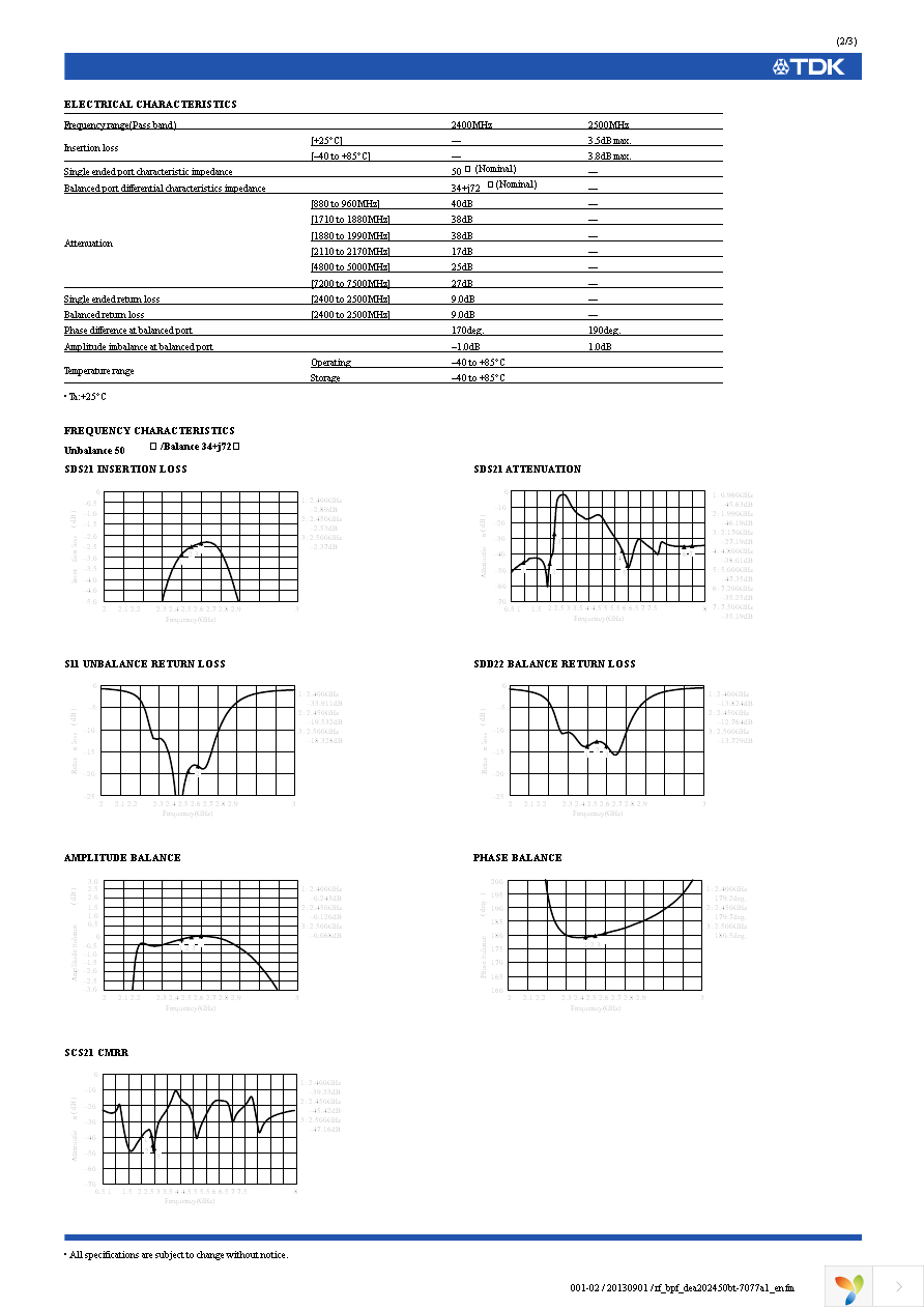 DEA202450BT-7077A1 Page 2