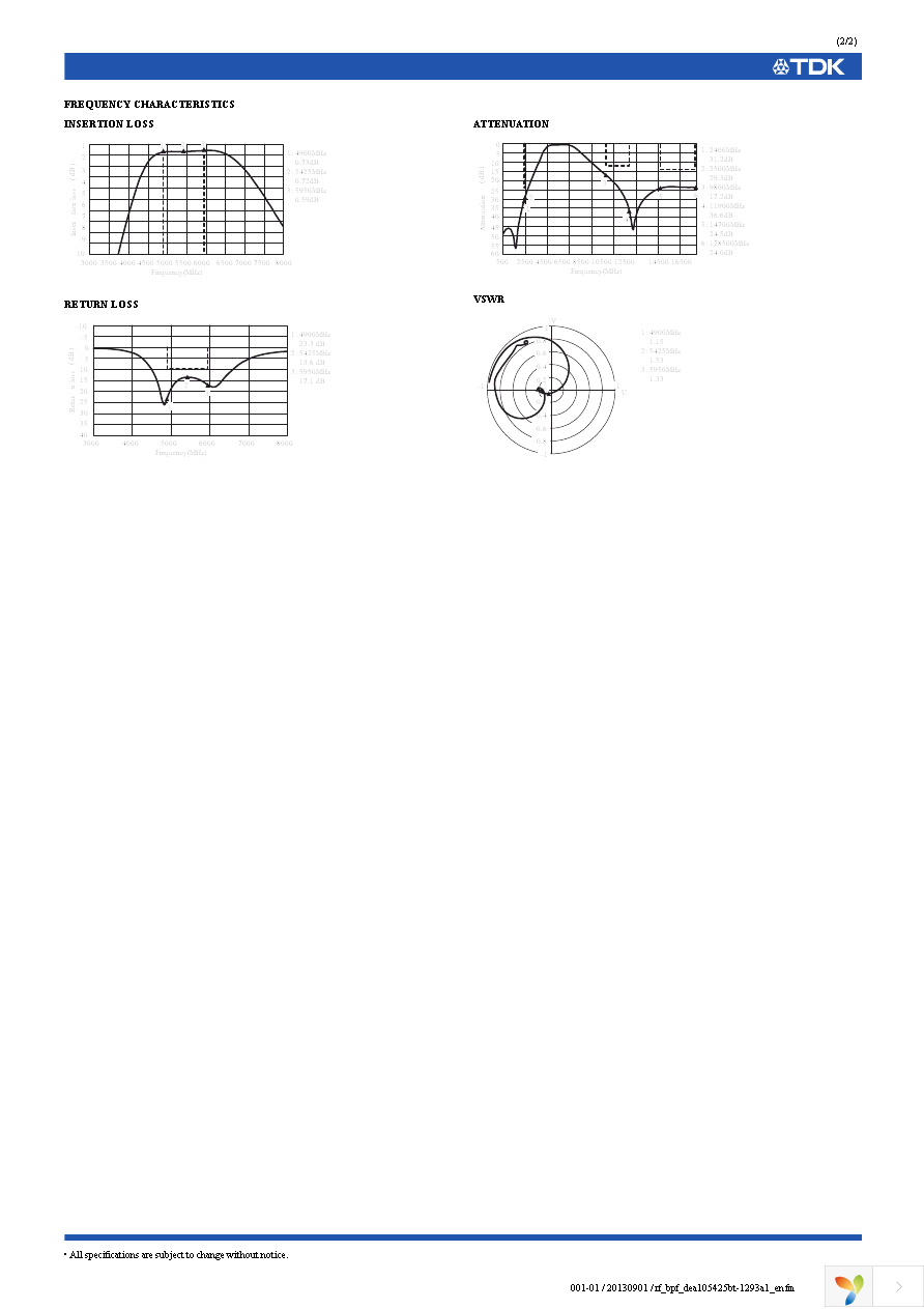 DEA105425BT-1293A1 Page 2