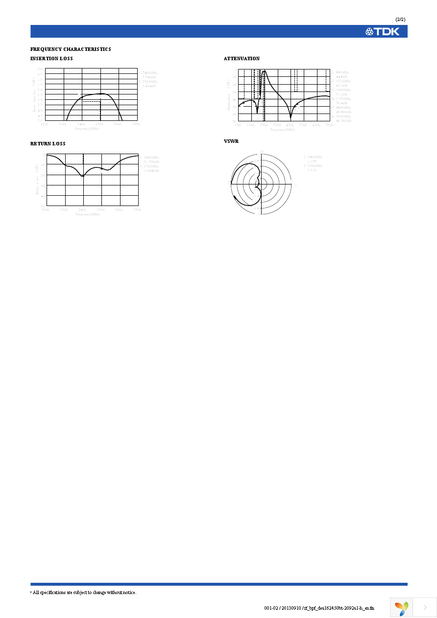 DEA162450BT-2092A1-H Page 2