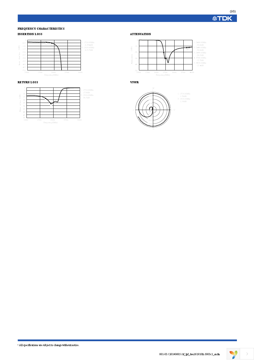 DEA161910LT-5003C1 Page 2