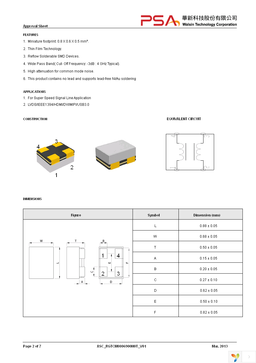 RGTCM0806900H0T Page 2