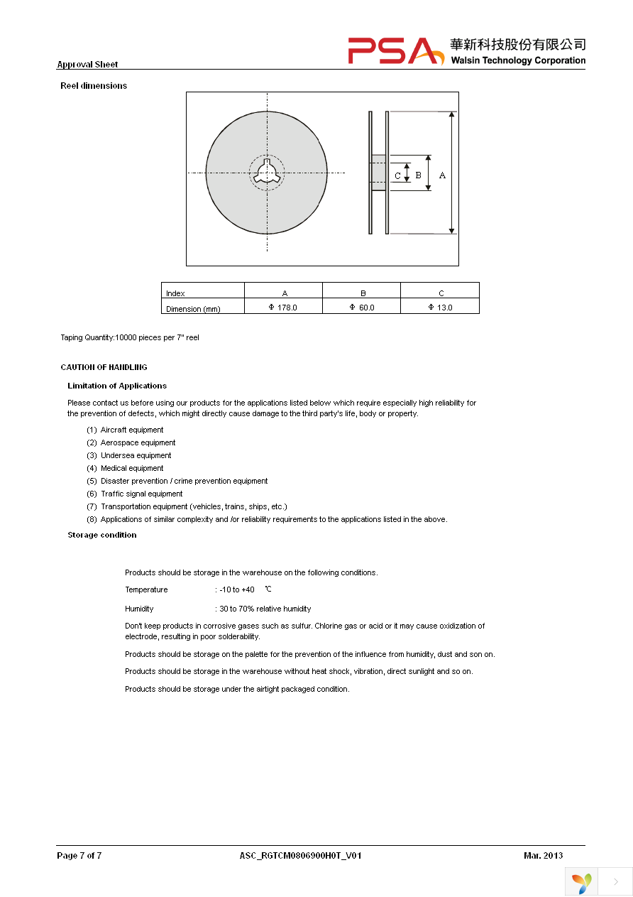 RGTCM0806900H0T Page 7