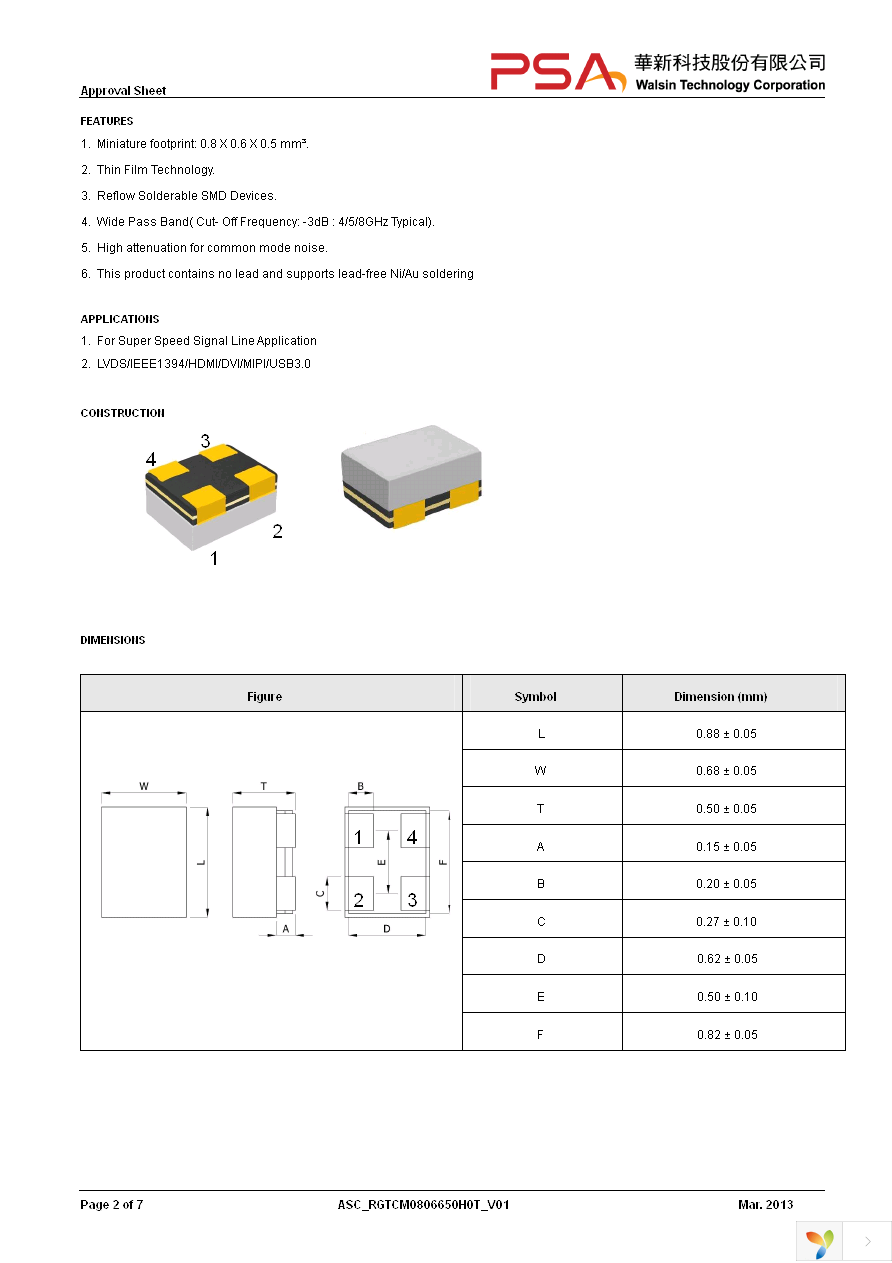 RGTCM0806650H0T Page 2