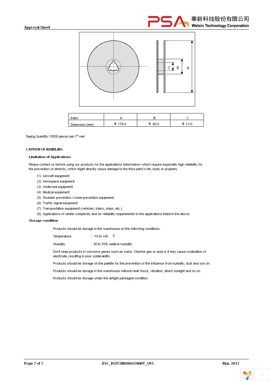 RGTCM0806650H0T Page 7