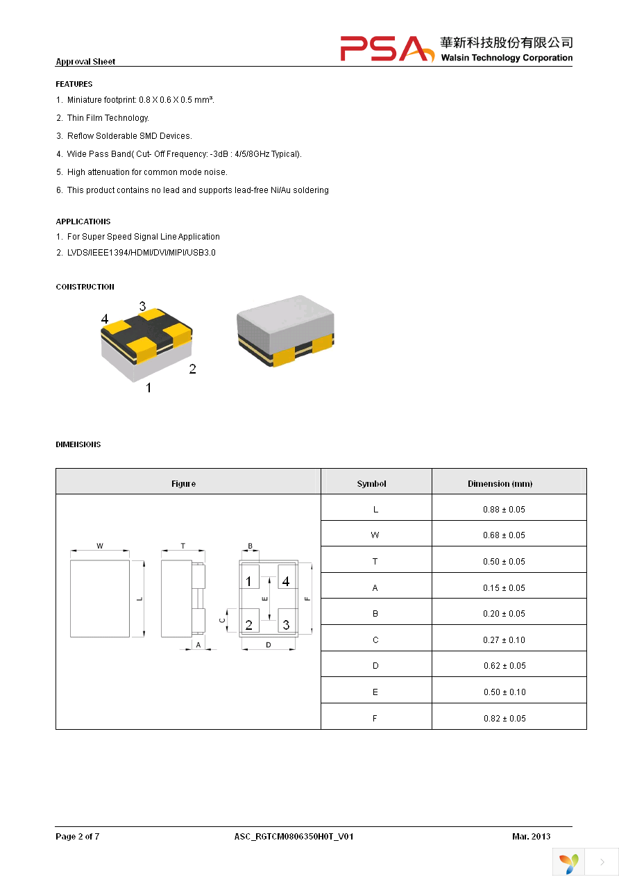 RGTCM0806350H0T Page 2