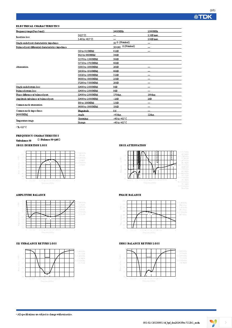 DEA202450BT-7112B1 Page 2