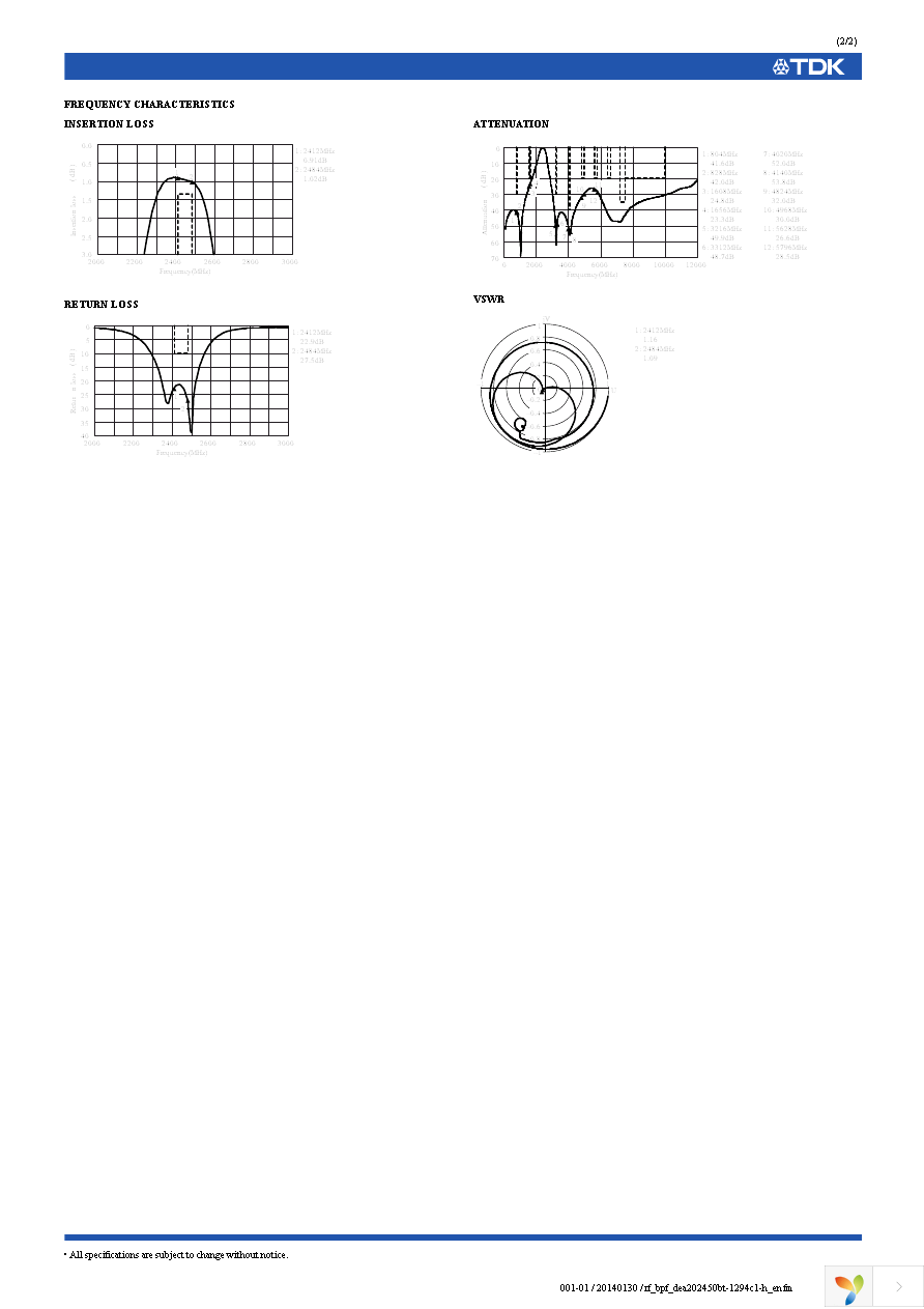 DEA202450BT-1294C1-H Page 2