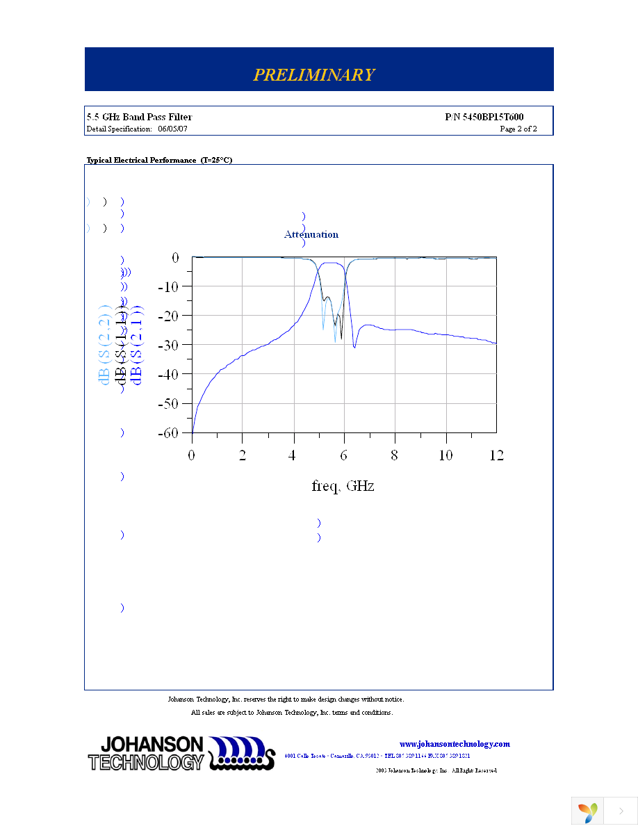 5450BP15T600E Page 2