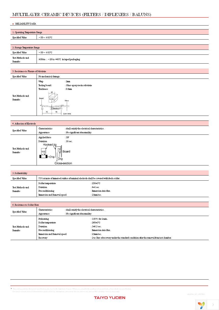 FI168B24956D-T Page 12