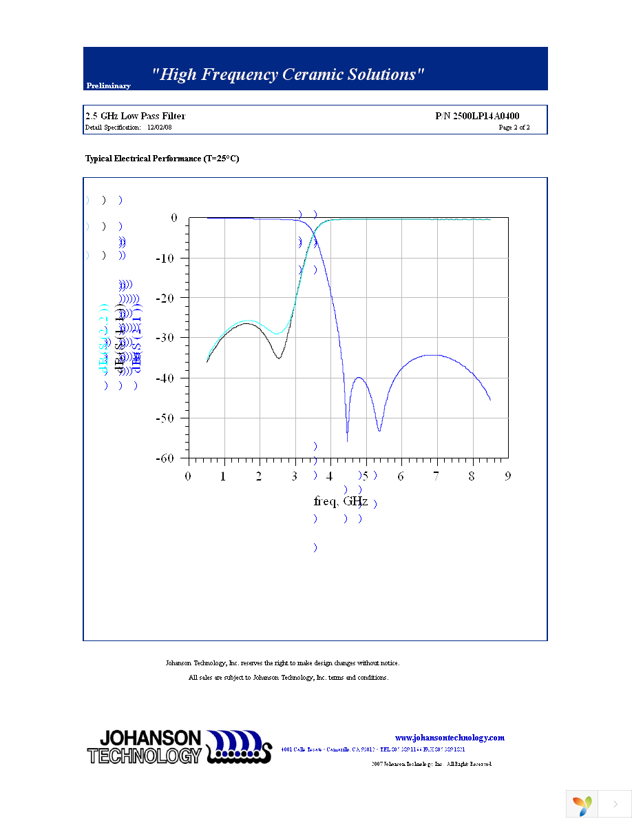 2500LP14A0400T Page 2