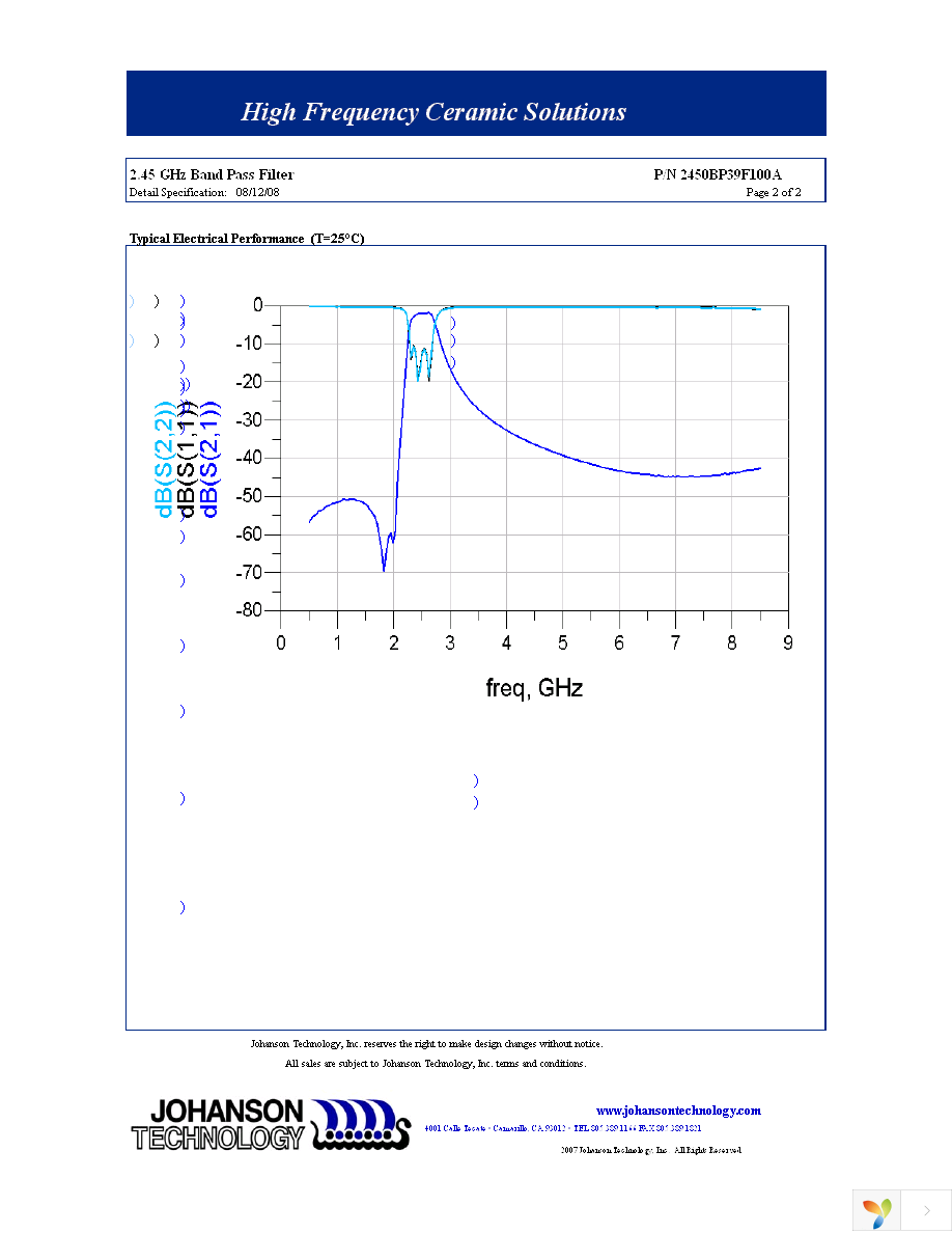 2450BP39F100AE Page 2