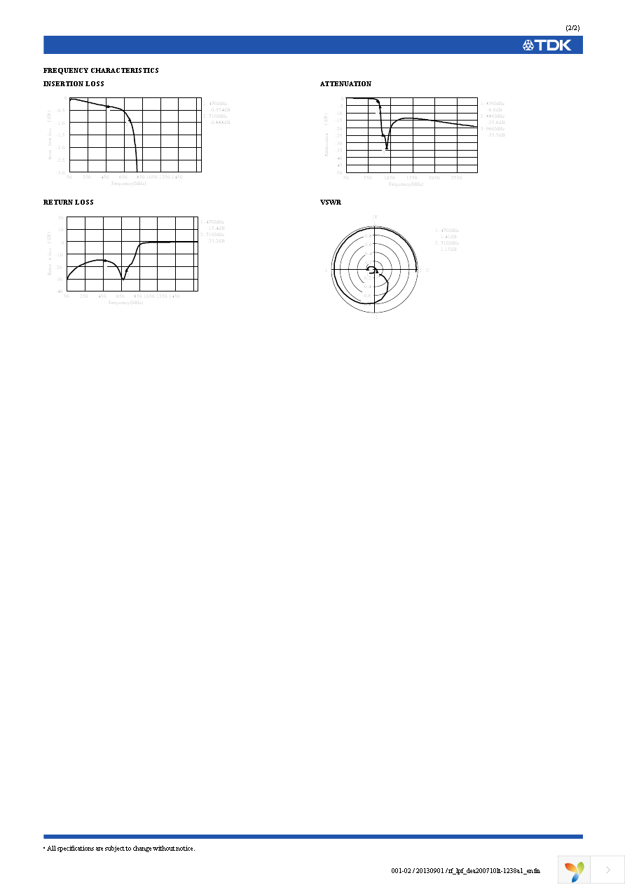 DEA200710LT-1238A1 Page 2