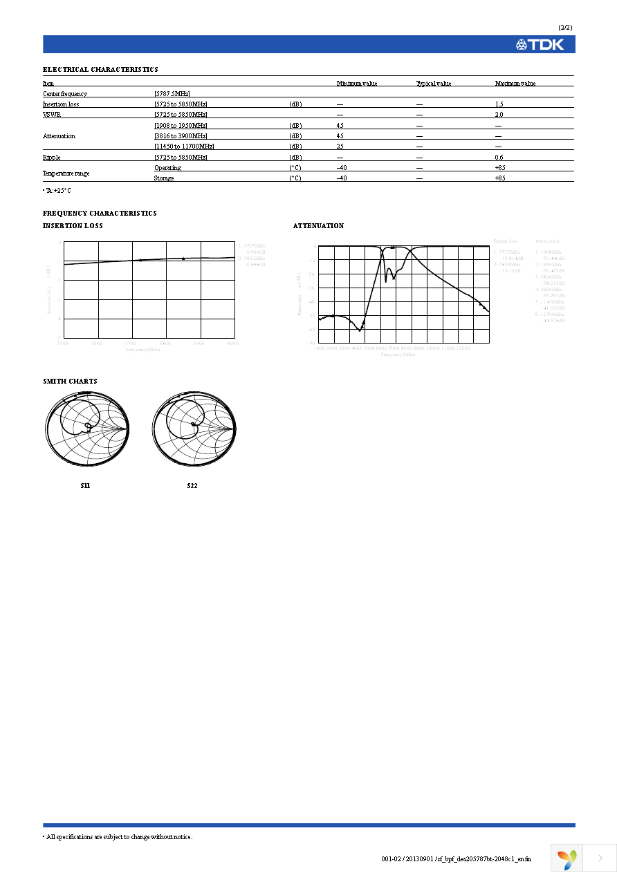 DEA205787BT-2048C1 Page 2