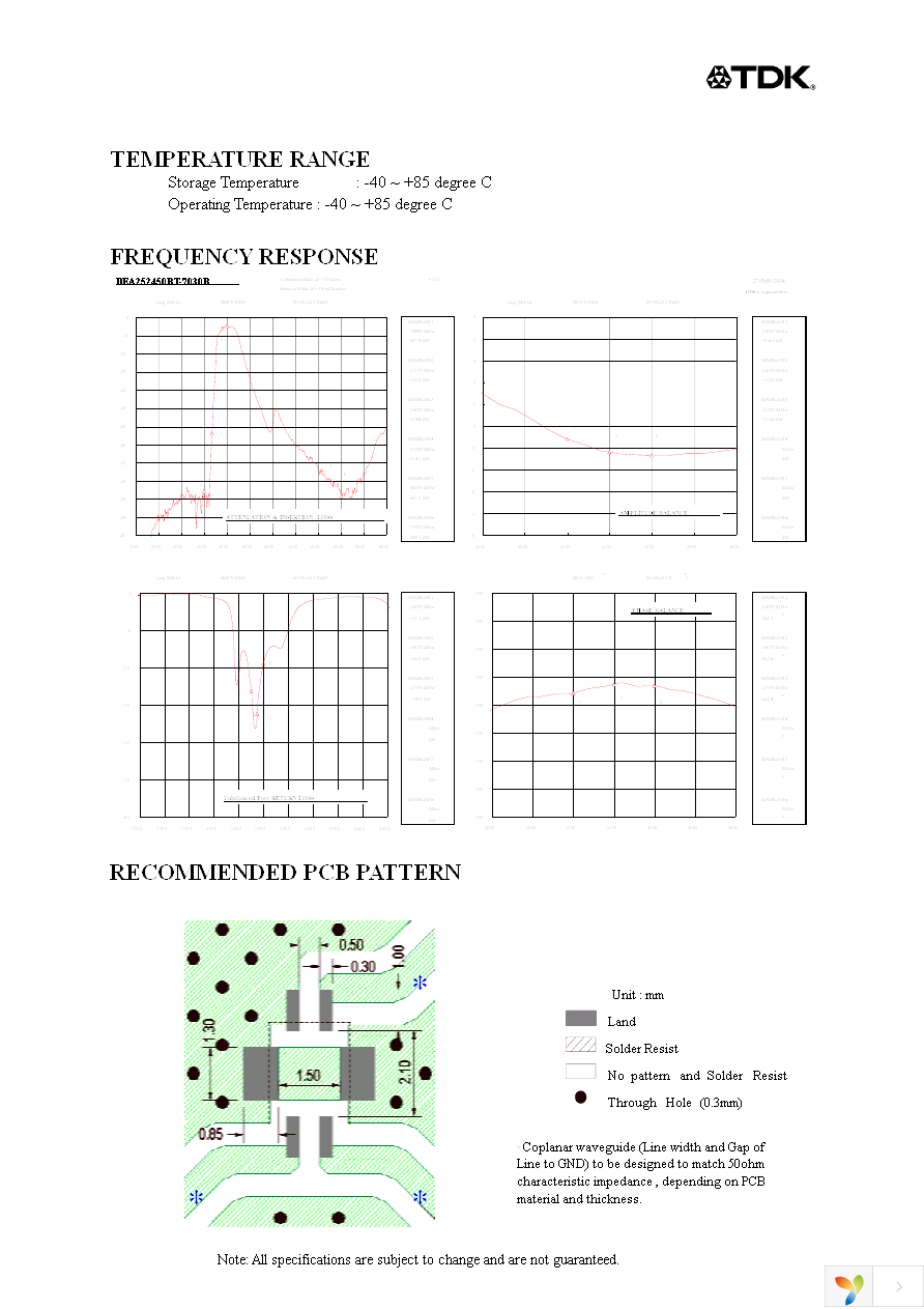 DEA252450BT-7035B2 Page 9