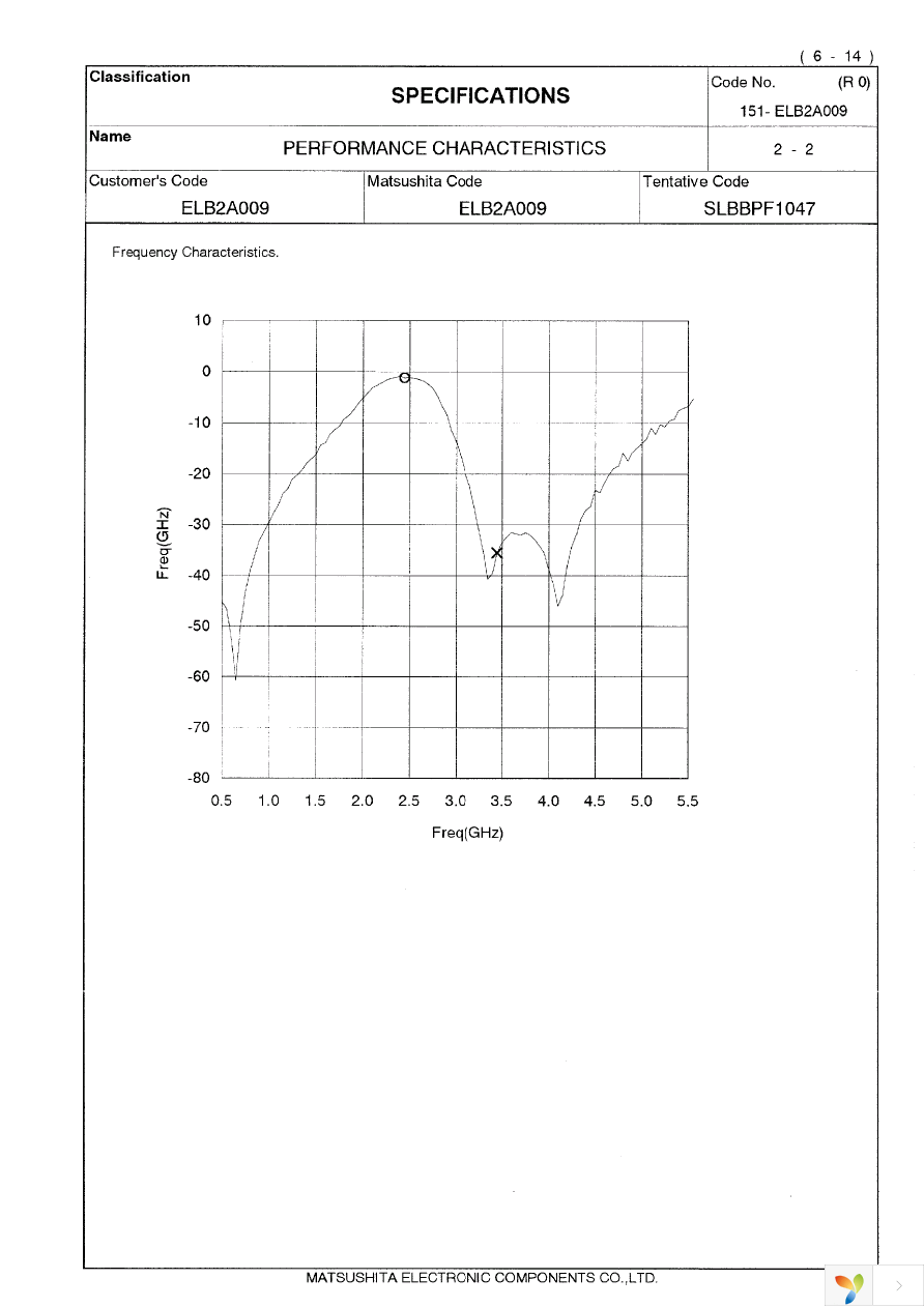 ELB-2A009 Page 6