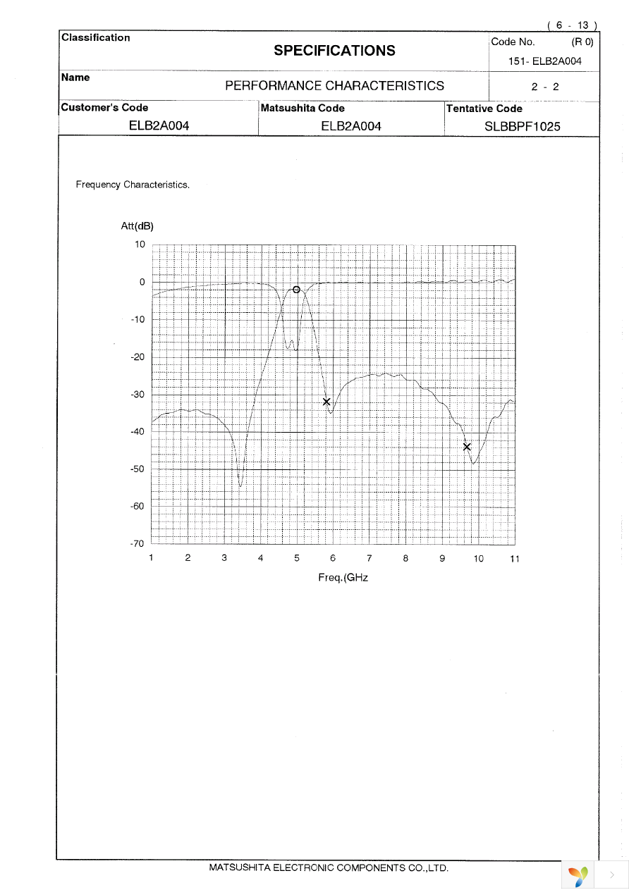 ELB-2A004 Page 6