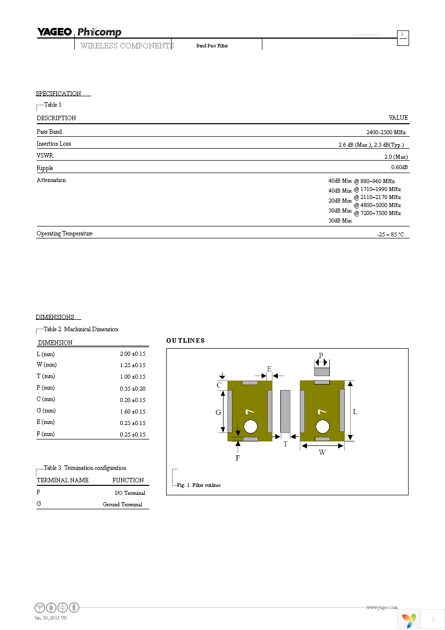 BPF2012LM17R2400A Page 3