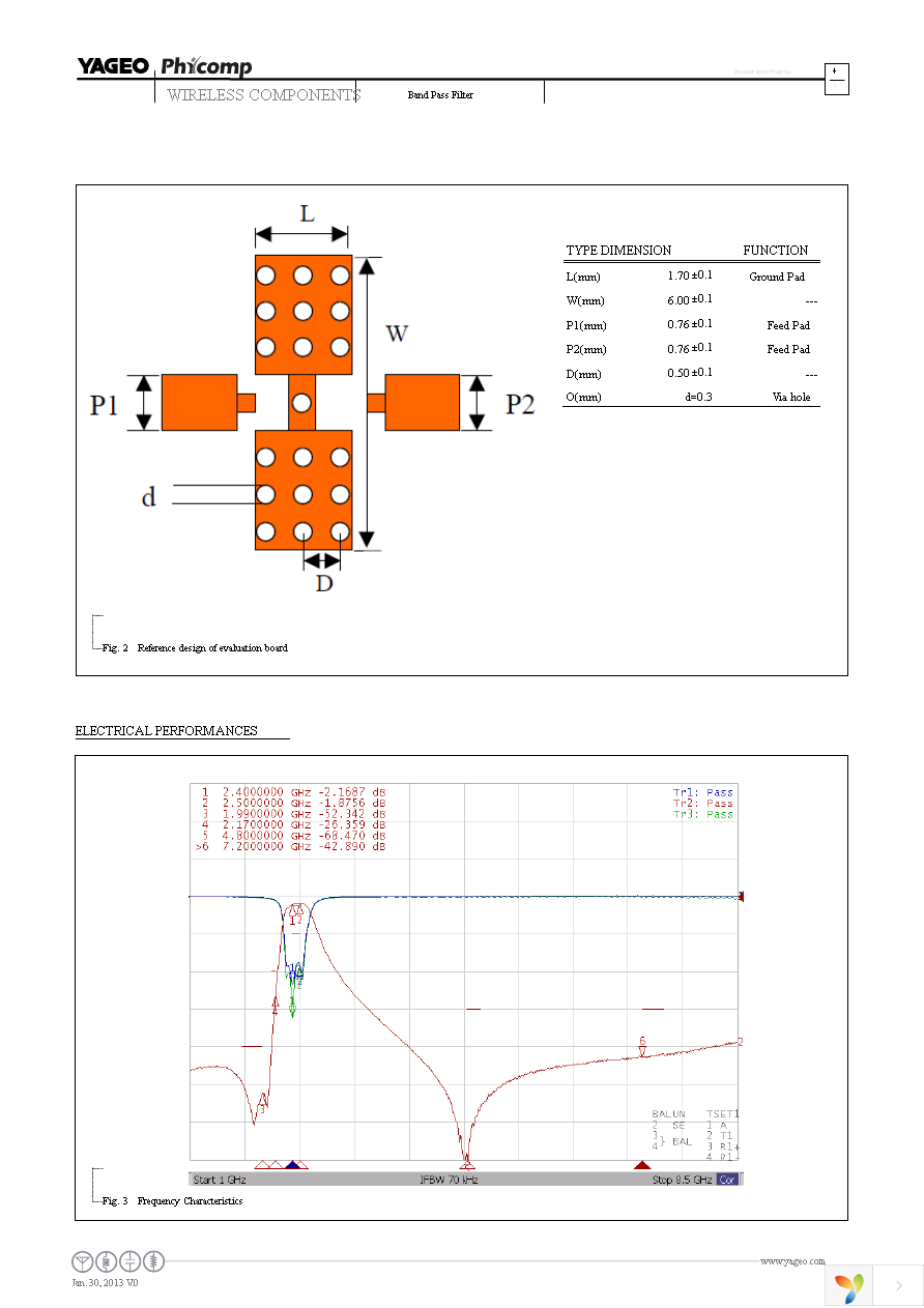 BPF2012LM17R2400A Page 4