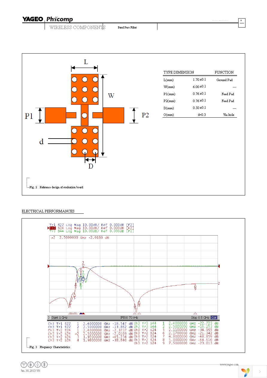 BPF2012LL22R2400A Page 4