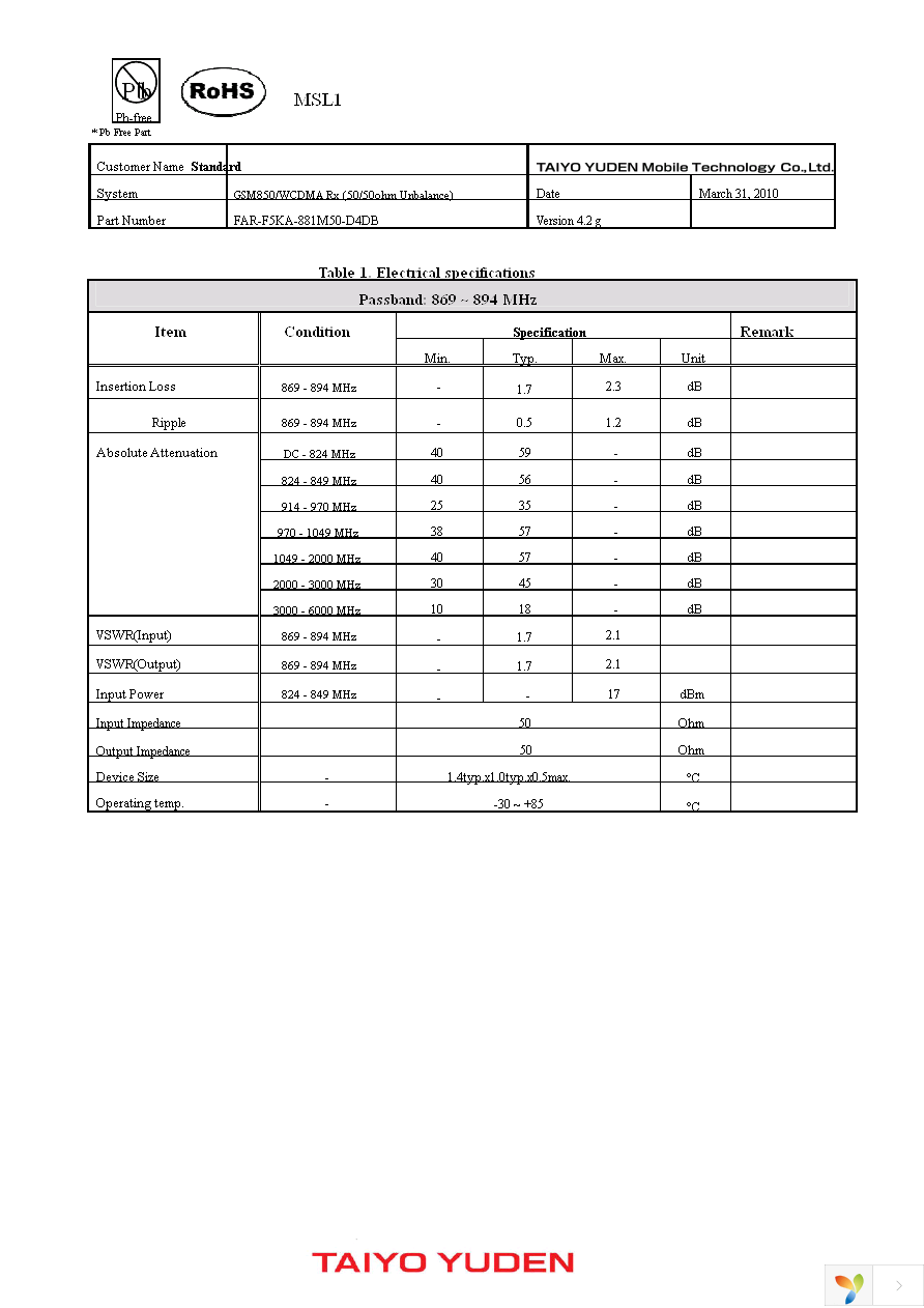 FAR-F5KA-881M50-D4DB-Z Page 1