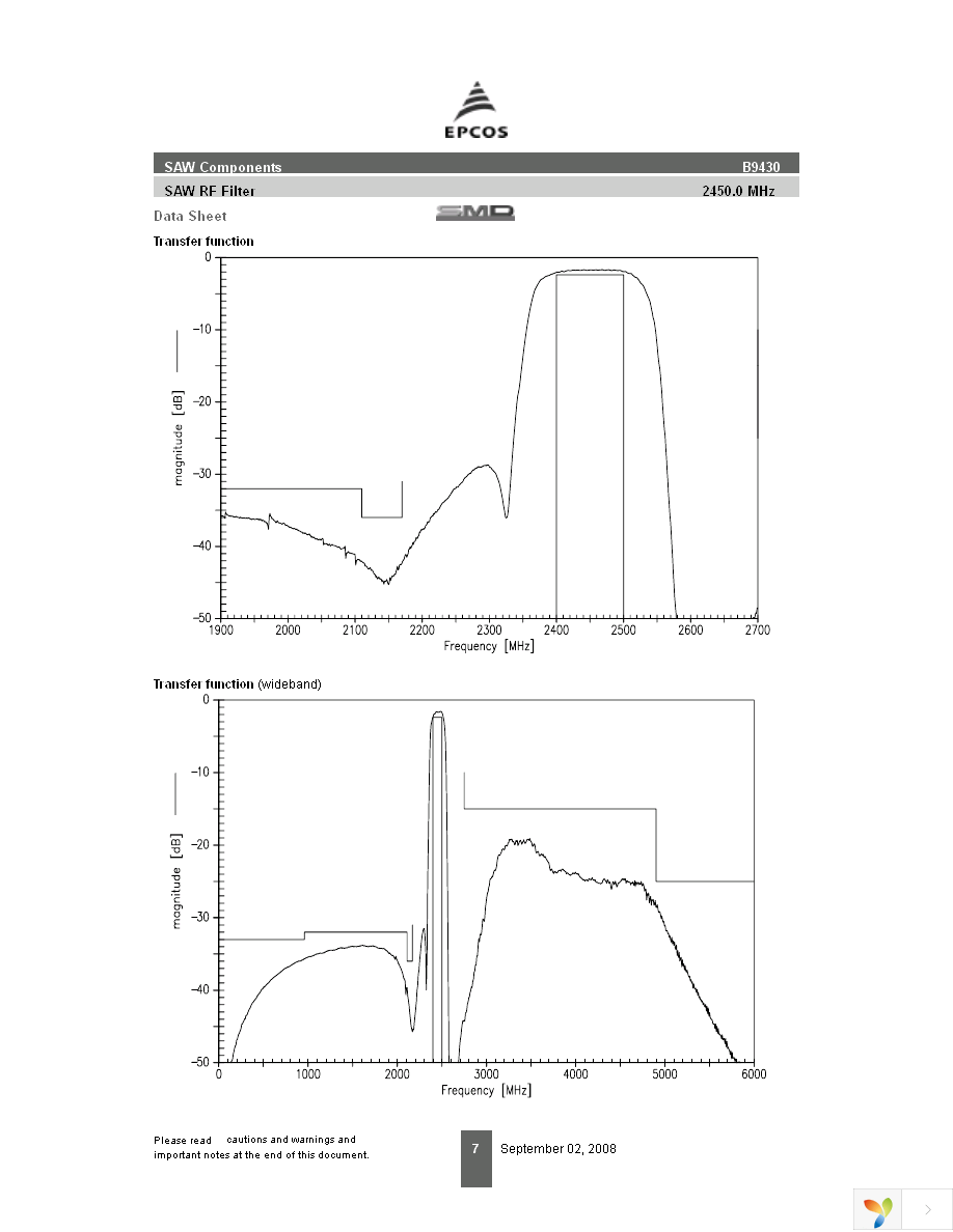 B39252B9430M410 Page 7