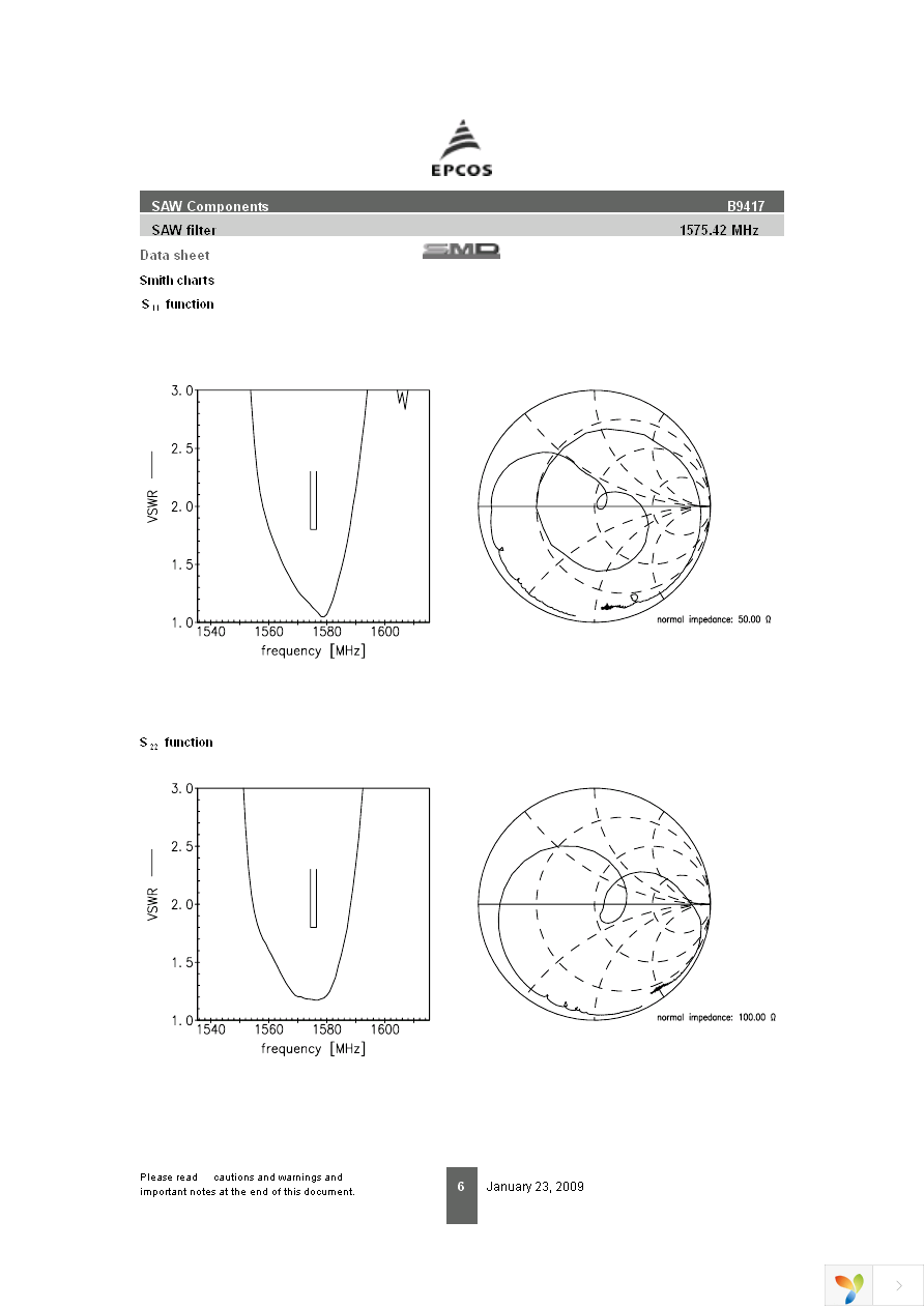 B39162B9417K610 Page 6