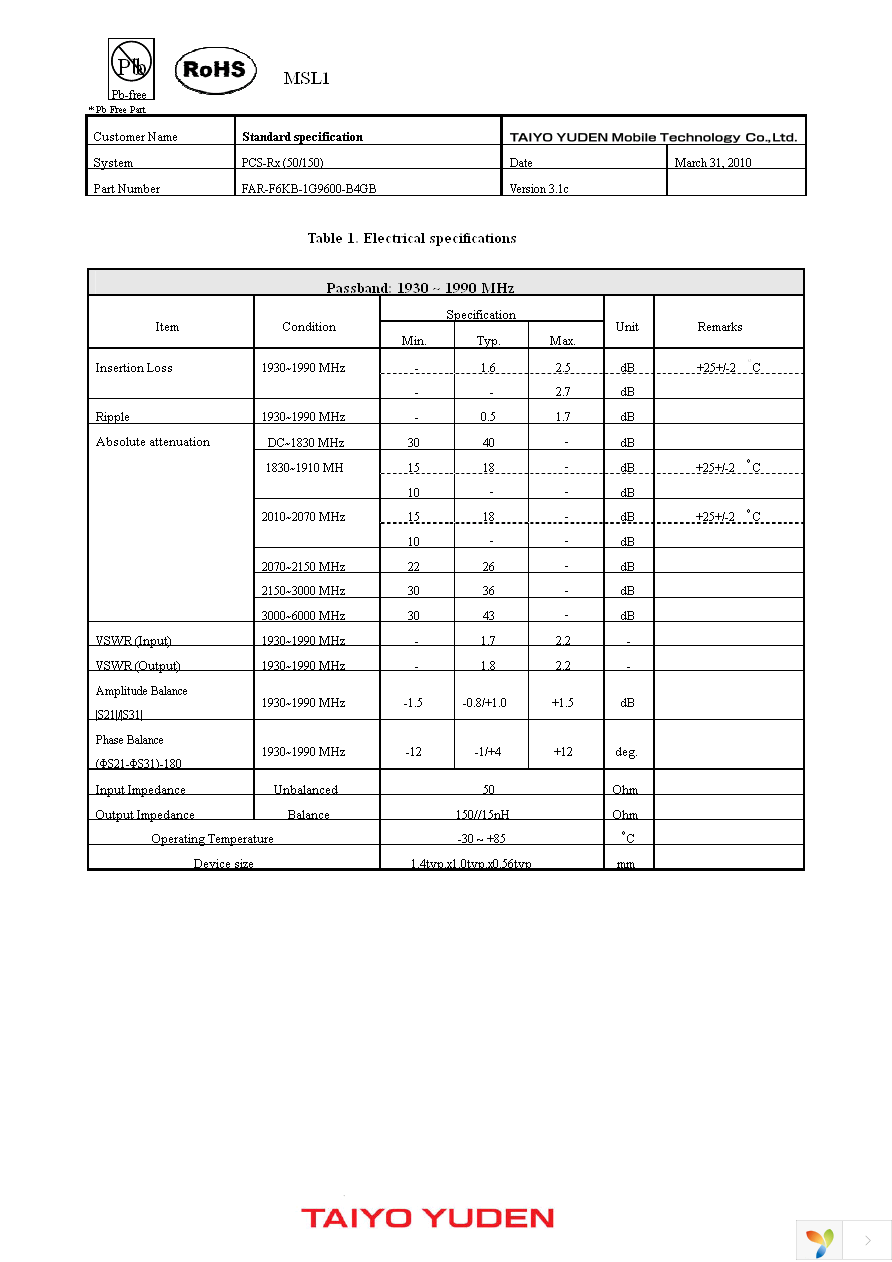 FAR-F6KB-1G9600-B4GB-Z Page 1