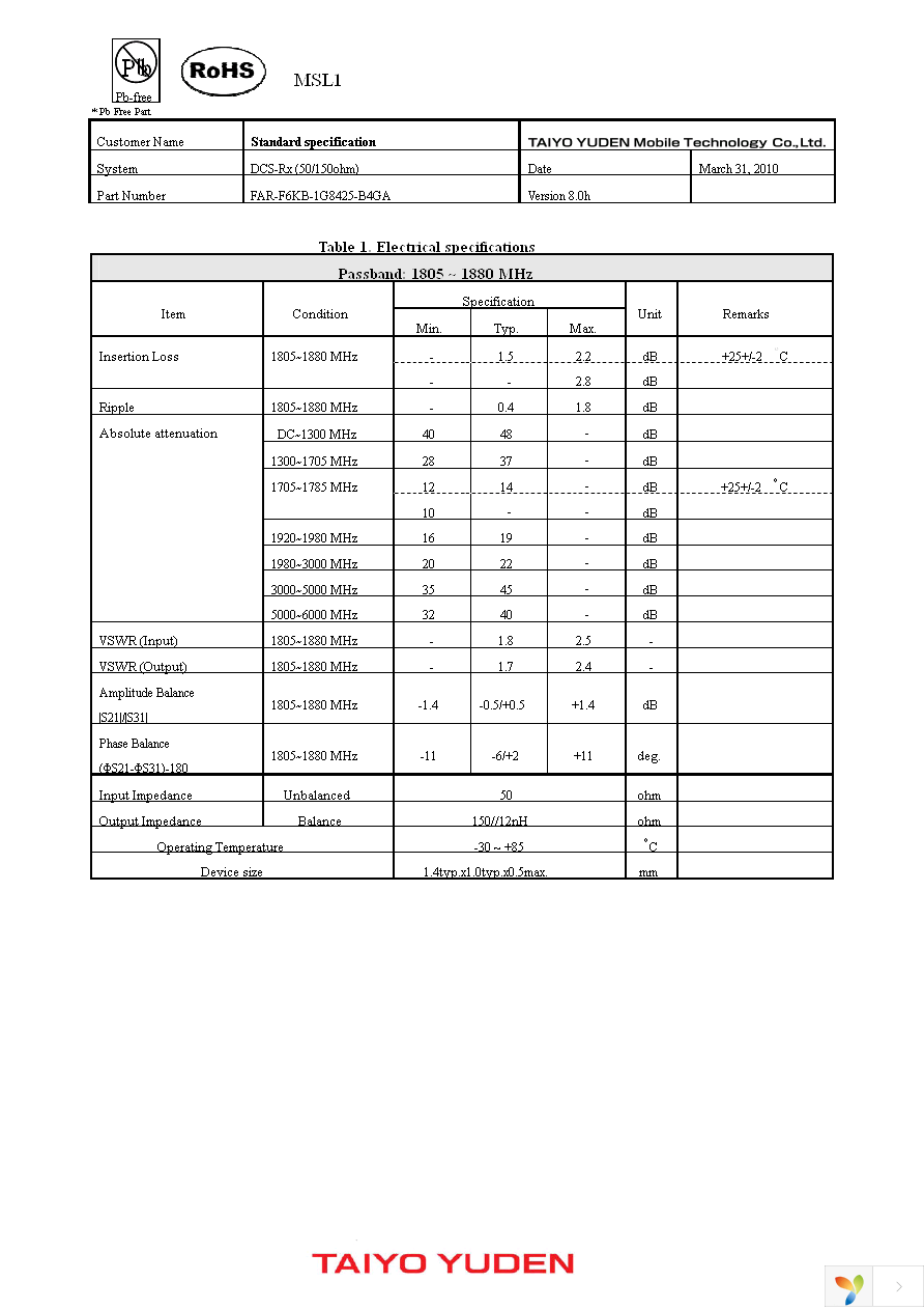 FAR-F6KB-1G8425-B4GA-Z Page 1