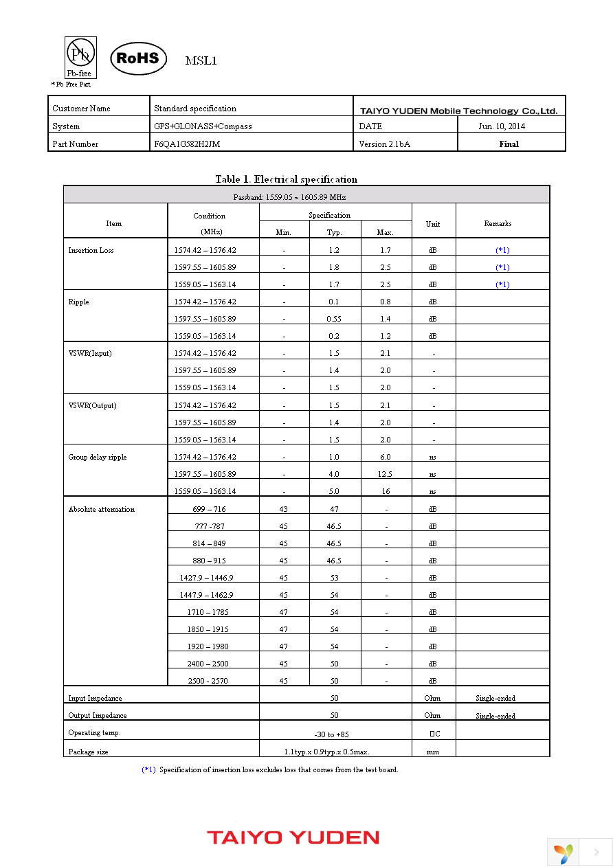 F6QA1G582H2JM-J Page 1