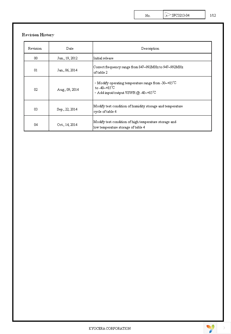 SF14-0915M5UUA1 Page 2