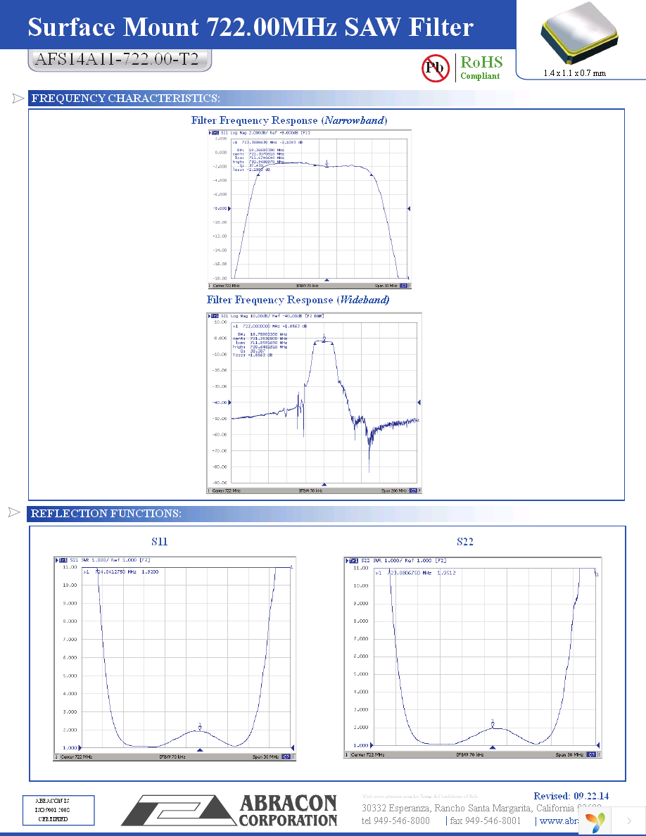 AFS14A11-722.00-T2 Page 3