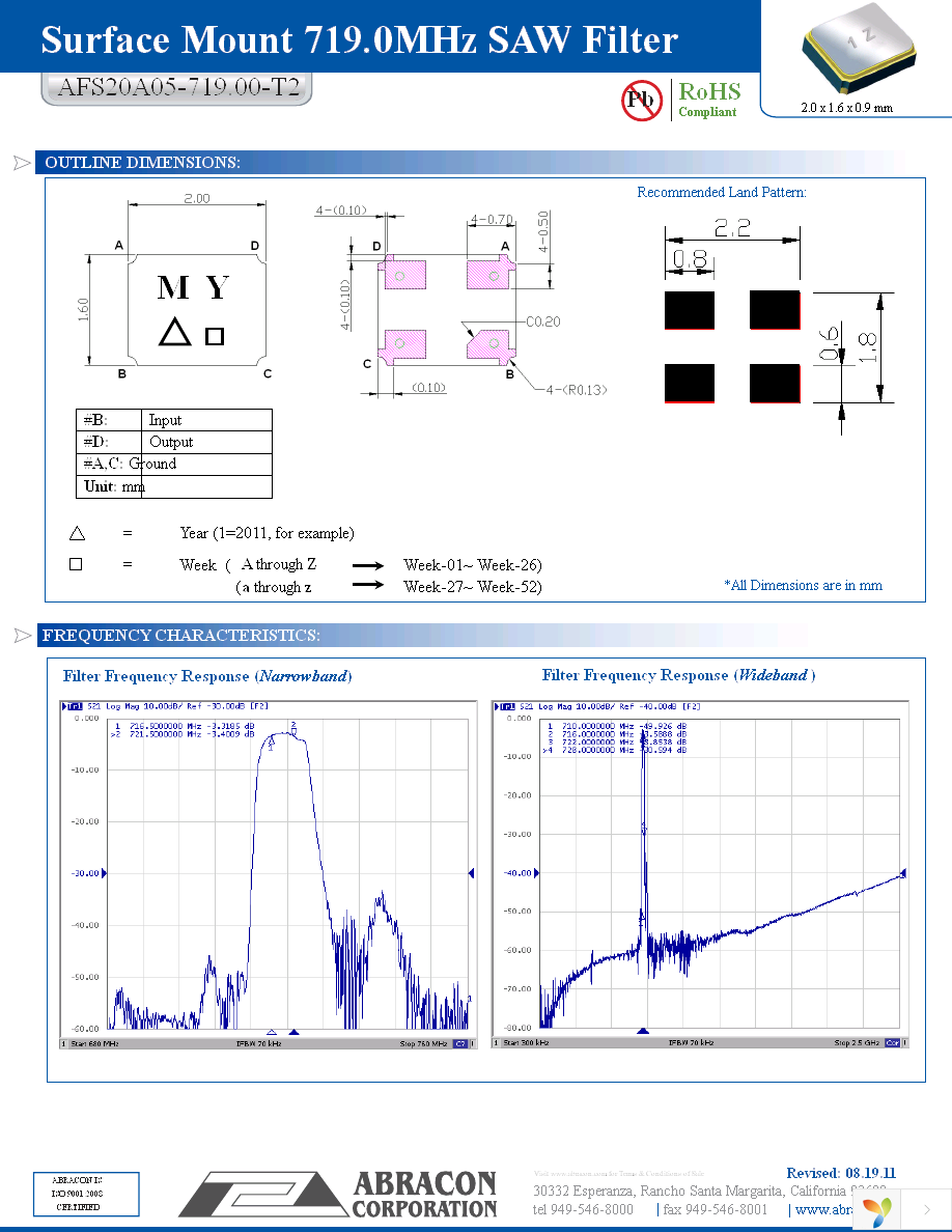 AFS20A05-719.00-T2 Page 2