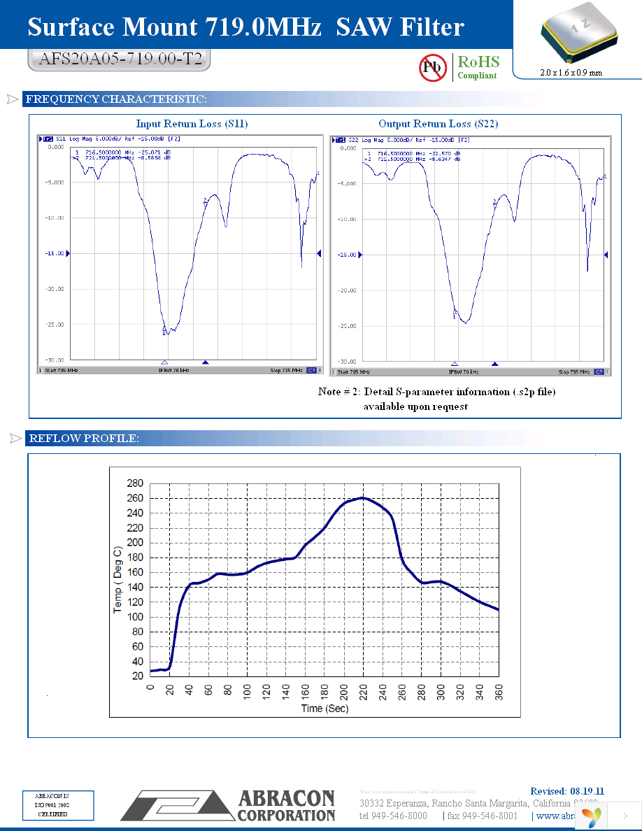 AFS20A05-719.00-T2 Page 3