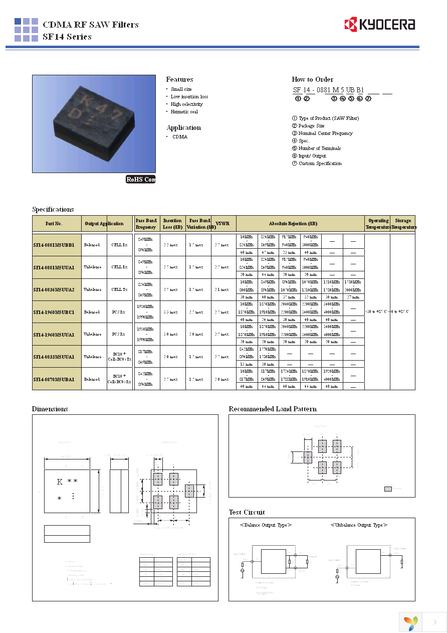 SF14-1575F5UU15 Page 1