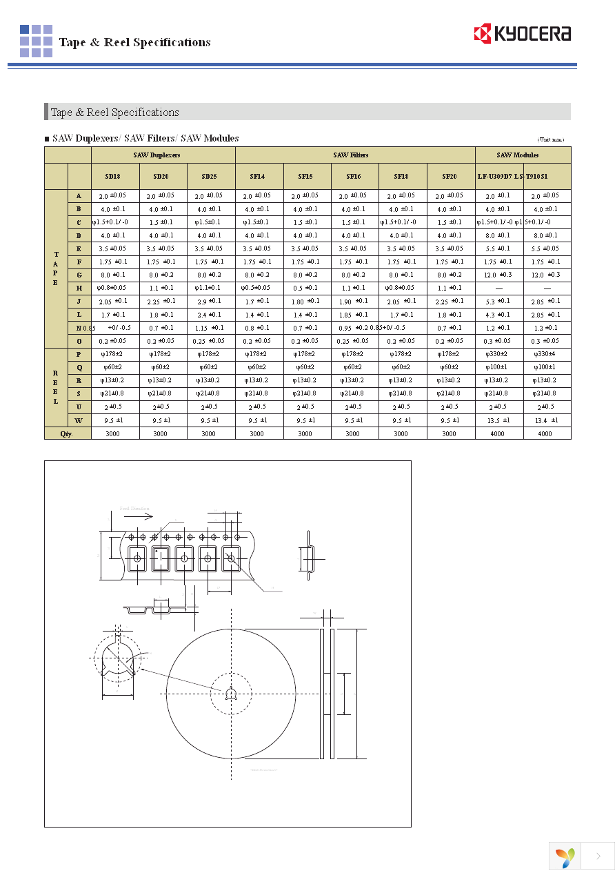 SF14-1575F5UU15 Page 3